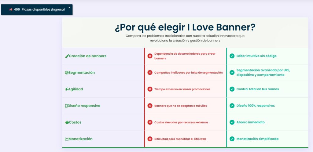 Lee más sobre el artículo ¿Qué significa popup?